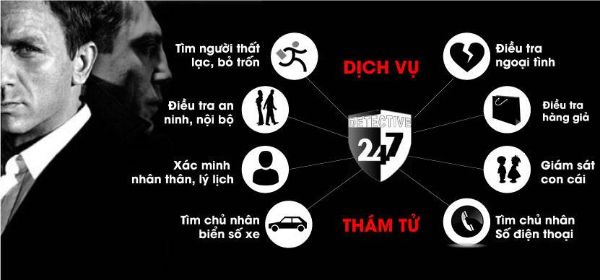 Nghề thám tử bao gồm nhiều công việc mang tính chất khác nhau